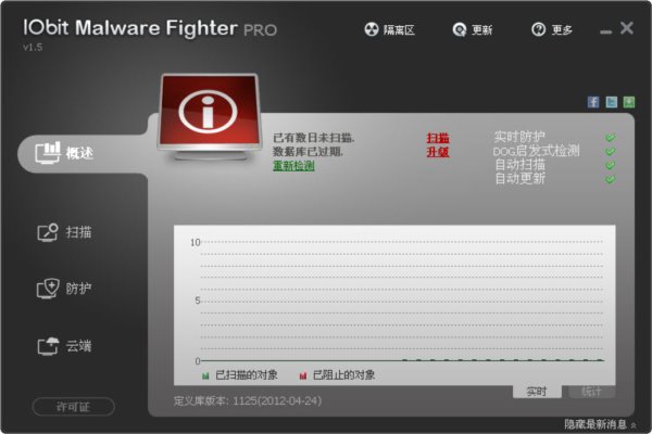 恶意软件查杀工具专业版(IObit Malware Fighter Pro)