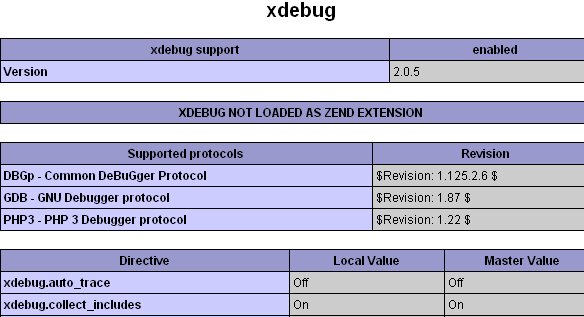 PHP程序调试器Xdebug