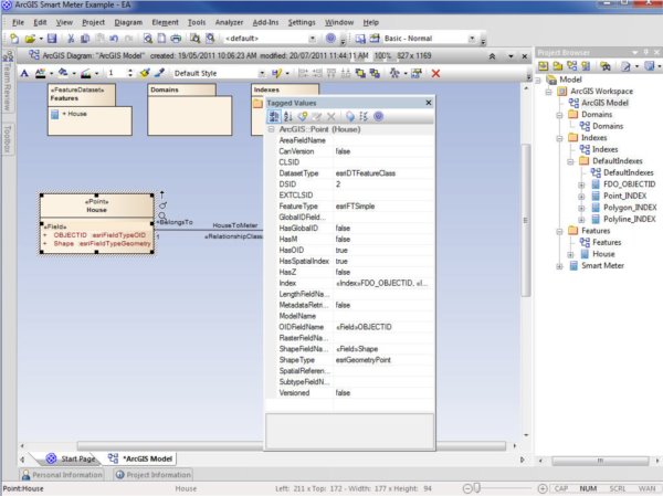 UML软件开发与建模工具Enterprise Architect