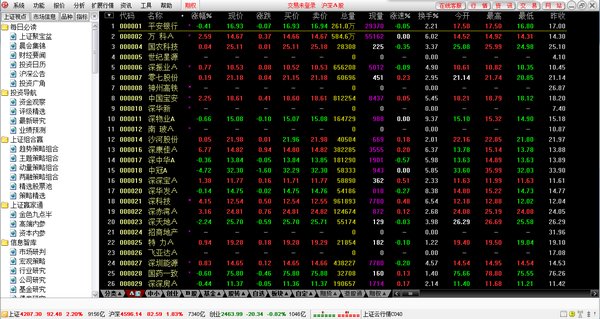 上海证券股票期权仿真模拟交易软件