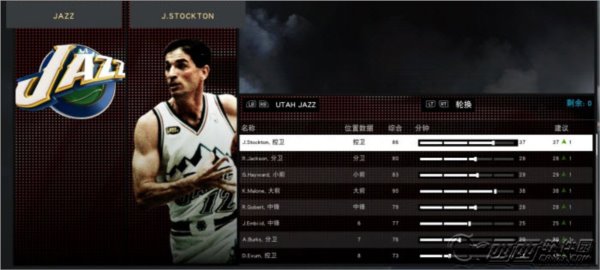 NBA 2K16大乱斗超级名单