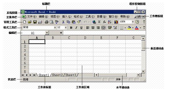 Excel2000官方正式版
