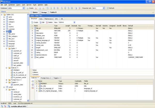 SQLWave GUI Client for MySQL数据库管理客户端
