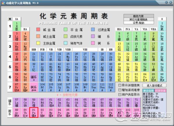 化学工具箱(动感化学元素周期表)