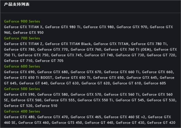 NVIDIA GeForce 361.75版驱动