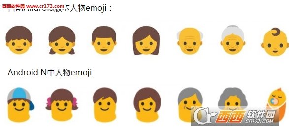 Android N Emoji表情包