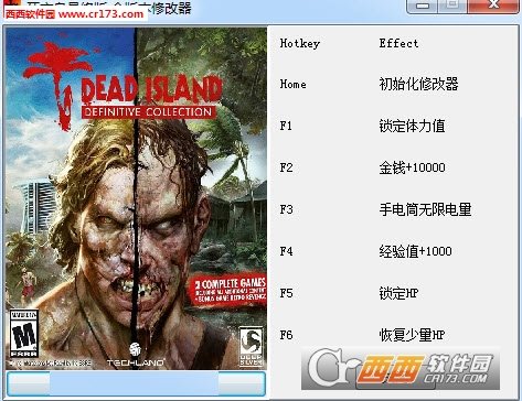 死亡岛:终极版全版本修改器+6