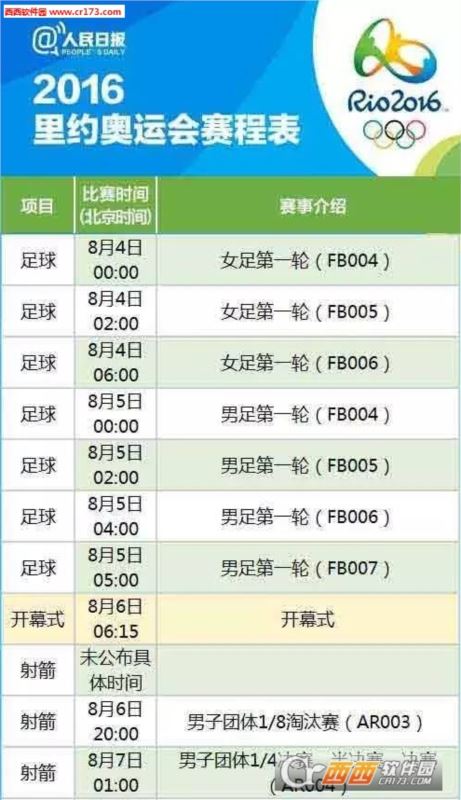 2016里约奥运会中国队赛程表