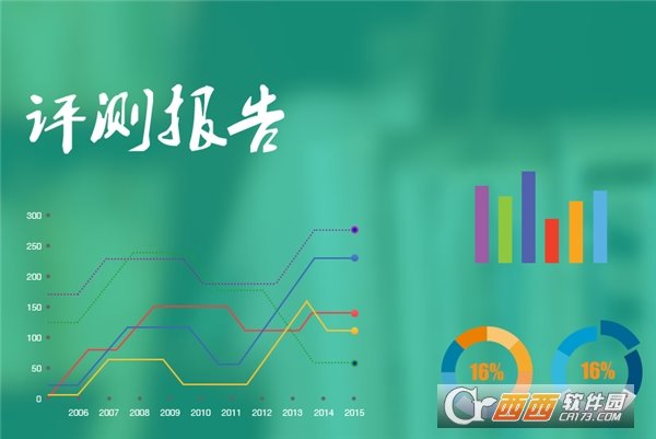 睿云网成绩查询2017