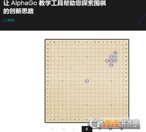 AlphaGo的围棋教学工具