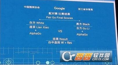 人机大战配对赛古力+AlphaGoVS连笑+AlphaGo复盘