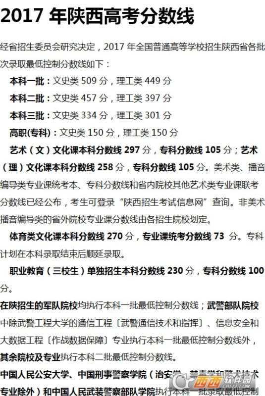 2017年陕西省高考文理科录取分数段