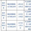2017贵州省国家工作人员在线学法考试标准答案最新含多选题