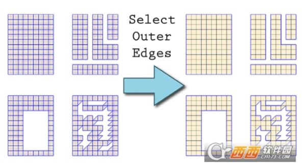 sketchup选择边界(Select Outer Edges)