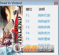 Dead In Vinland修改器+7