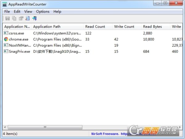 AppReadWriteCounter软件