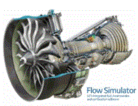 热流体系统混合仿真软件Flow Simulator