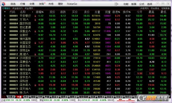 长江证券交易软件