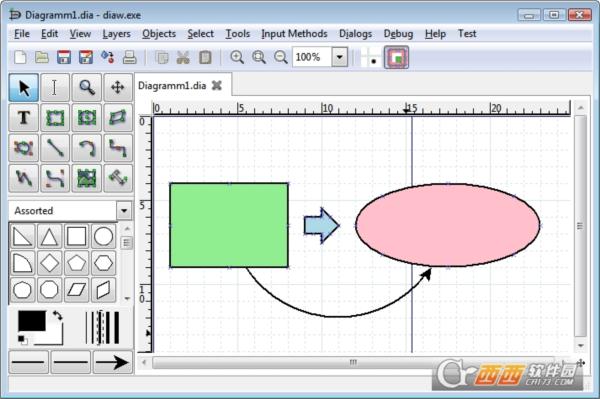 流程图绘制软件Dia Diagram Editor