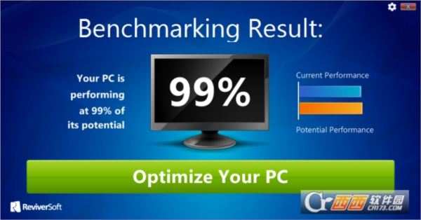 电脑系统检测工具(PC BENCHMARK)
