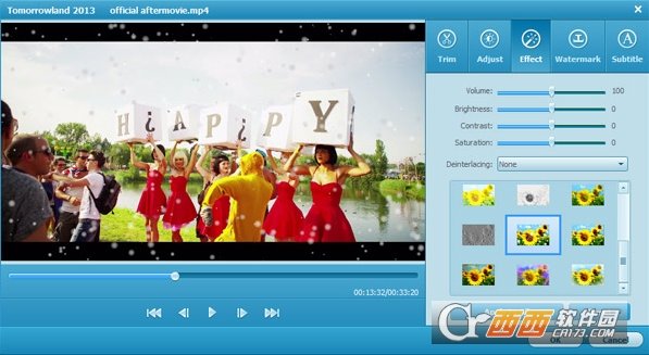 DVD解码转换工具(Aimersoft Video Converter)