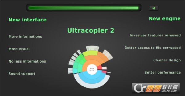 快速拷贝软件(Ultracopier 2)