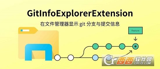 GitInfoExplorerExtension(git 信息展示工具)