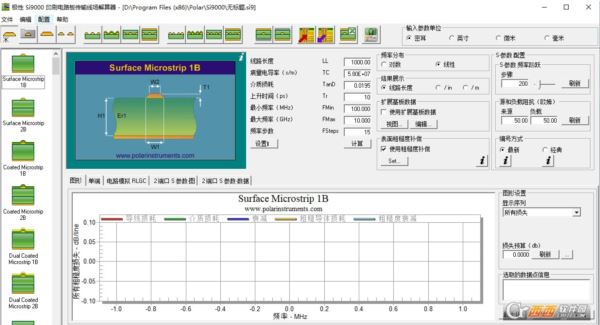 极性Si9000印刷电路板传输线场解算器2011汉化版