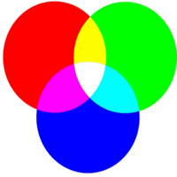 鼠标RGB颜色坐标位置获取工具