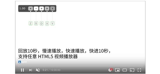 HTML5视频播放器增强脚本