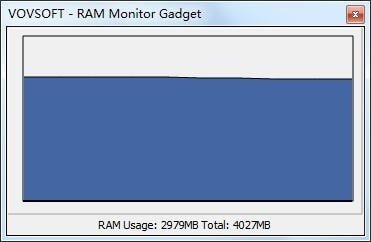 RAM监视器(RAM Monitor Gadget)