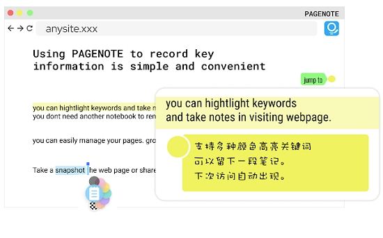 pagenote网页标记工具